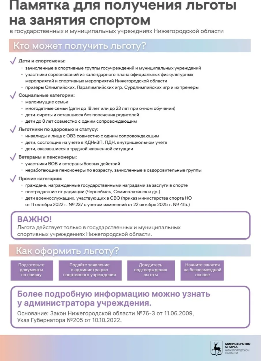 Памятка для получения льготы на занятия спортом в государственных и муниципальных учреждениях Нижегородской области